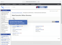 State Executive Branch -Interactive Demo