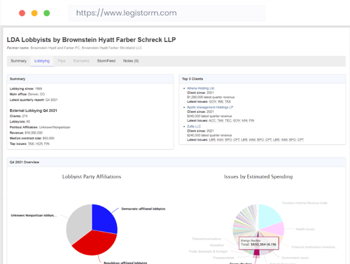 LegiStorm-lobbying