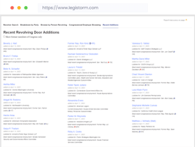 Revolving-door