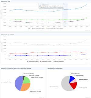 spending-trends